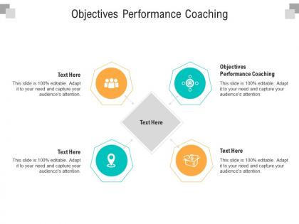 Objectives performance coaching ppt powerpoint presentation ideas inspiration cpb