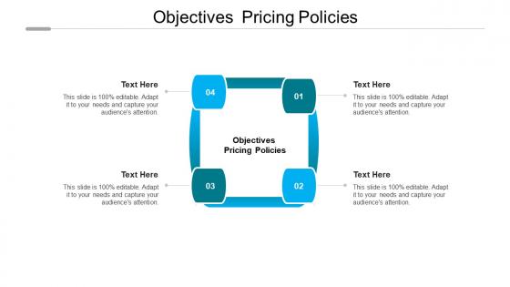 Objectives pricing policies ppt powerpoint presentation outline slide download cpb