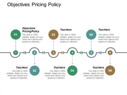 Objectives pricing policy ppt powerpoint presentation inspiration graphics design cpb