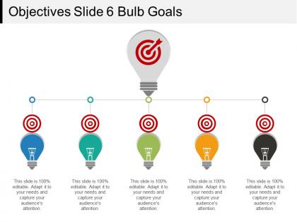Objectives slide 6 bulb goals
