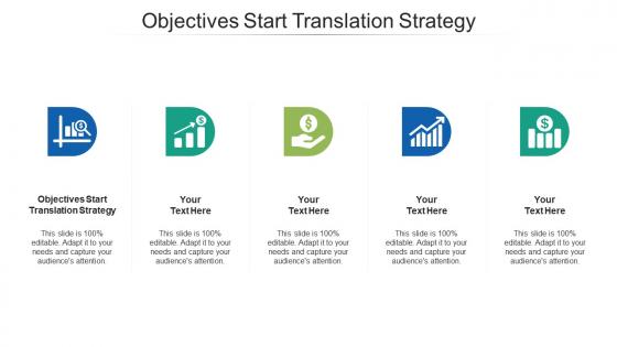 Objectives start translation strategy ppt powerpoint presentation gallery guidelines cpb