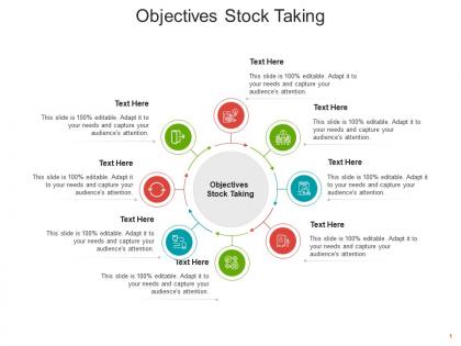 Objectives stock taking ppt powerpoint presentation outline templates cpb