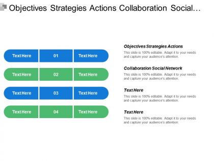 Objectives strategies actions collaboration social network market view