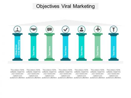 Objectives viral marketing ppt powerpoint presentation infographics good cpb