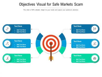 Objectives visual for safe markets scam infographic template