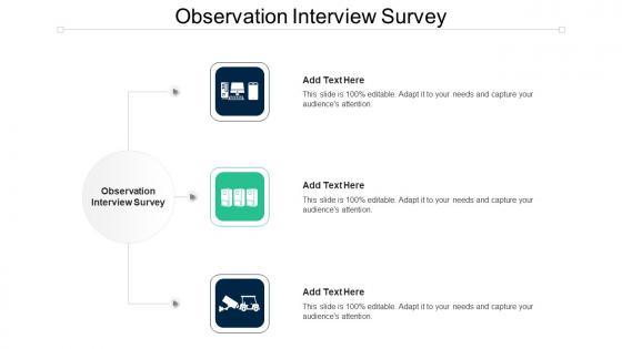 Observation Interview Survey Ppt Powerpoint Presentation Show Icon Cpb