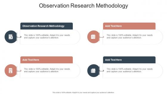 Observation Research Methodology In Powerpoint And Google Slides Cpb