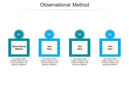 Observational method ppt powerpoint presentation inspiration backgrounds cpb