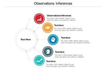 Observations inferences ppt powerpoint presentation professional graphic tips cpb