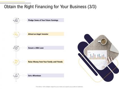 Obtain the right financing for your business investor business process analysis ppt brochure