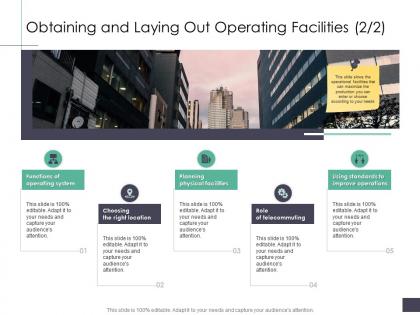 Obtaining and laying out operating facilities functions business analysi overview ppt graphics