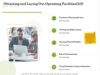 Obtaining and laying out operating facilities location administration management ppt template