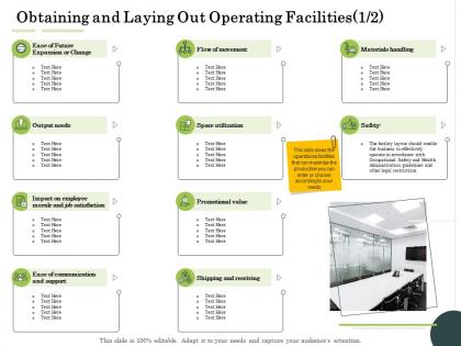 Obtaining and laying out operating facilities movement administration management ppt sample