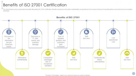 Obtaining ISO 27001 Certificate Benefits Of ISO 27001 Certification