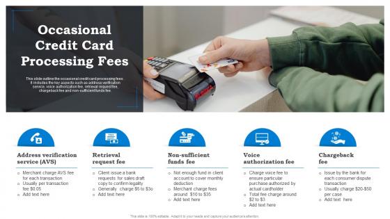 Occasional Credit Card Processing Fees