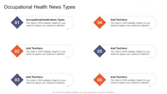 Occupational Health News Types In Powerpoint And Google Slides Cpb