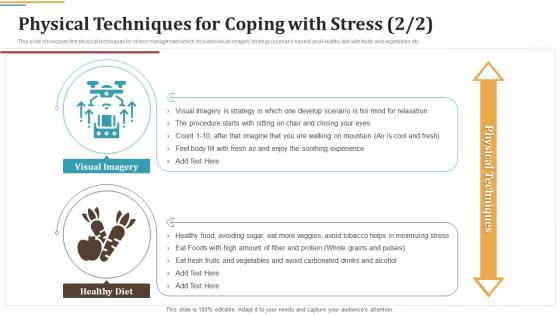 Occupational Stress Management Strategies Physical Techniques For Coping With Stress