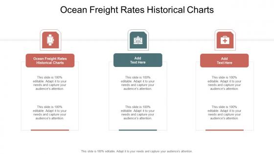 Ocean Freight Rates Historical Charts In Powerpoint And Google Slides Cpb
