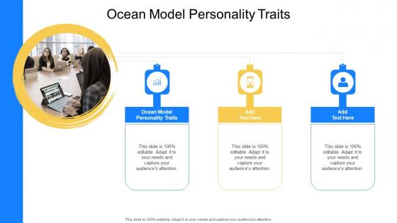Ocean Model Personality Traits In Powerpoint And Google Slides Cpb