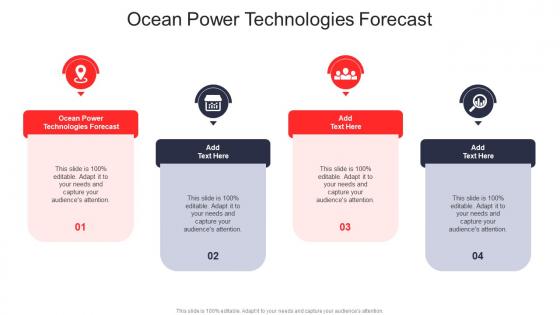 Ocean Power Technologies Forecast In Powerpoint And Google Slides Cpb