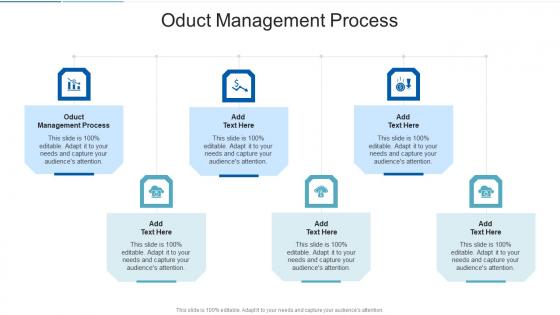 Oduct Management Process In Powerpoint And Google Slides Cpb