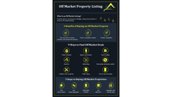 Off Market Real Estate Properties For Sale