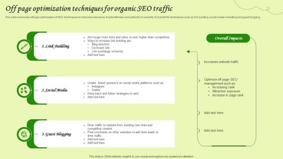 Off Page Optimization Techniques For Organic Seo Traffic