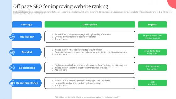 Off Page SEO For Improving Website Ranking Virtual Shop Designing For Attracting Customers