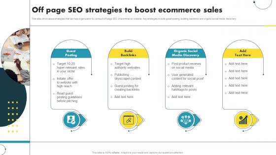 Off Page SEO Strategies To Boost Ecommerce Sales Ecommerce Marketing Ideas To Grow Online Sales