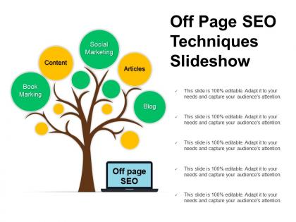 Off page seo techniques slideshow ppt example