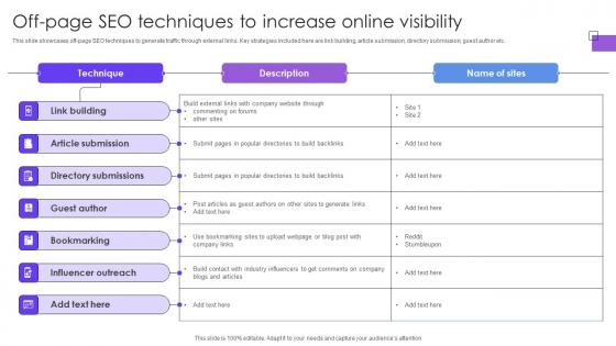 Off Page SEO Techniques To Increase Online Visibility