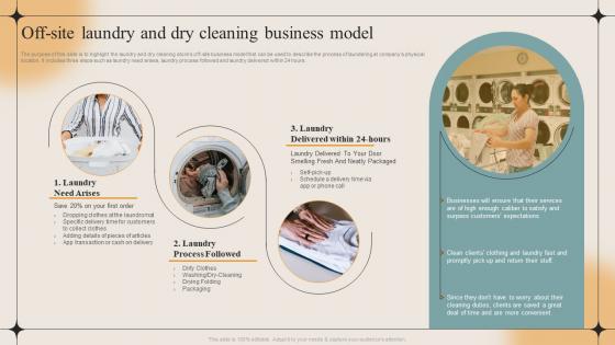 Off Site Laundry And Dry Cleaning Business Model Laundry Business Plan BP SS
