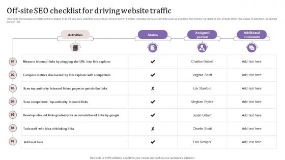 Off Site SEO Checklist For Driving Website Traffic