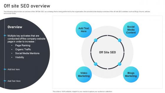 Off Site SEO Overview Marketing Mix Strategies For B2B And B2C Startups Ppt Tips