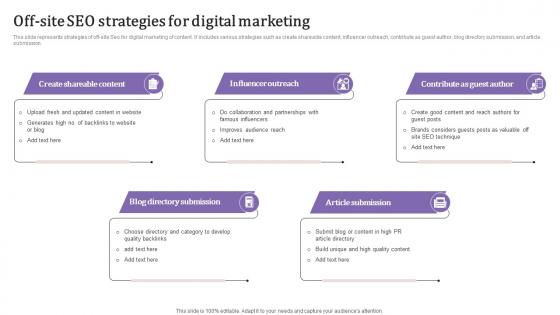 Off Site SEO Strategies For Digital Marketing