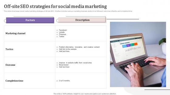 Off Site SEO Strategies For Social Media Marketing