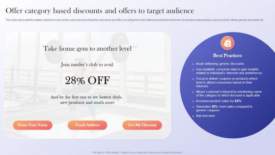 Offer Category Based Discounts And Offers Data Driven Marketing Guide To Enhance ROI