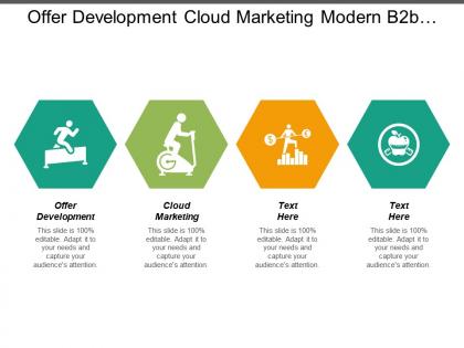 Offer development cloud marketing modern b2b mobile marketing cpb
