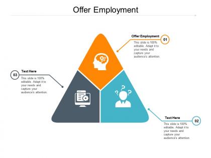 Offer employment ppt powerpoint presentation pictures demonstration cpb
