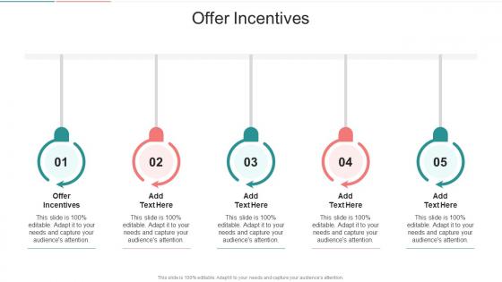 Offer Incentives In Powerpoint And Google Slides Cpb