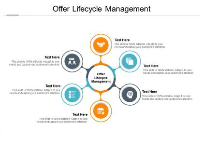Offer lifecycle management ppt powerpoint presentation inspiration design templates cpb