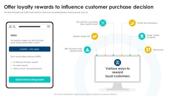 Offer Loyalty Rewards To Influence Cross Selling Strategies To Increase Organizational Revenue SA SS