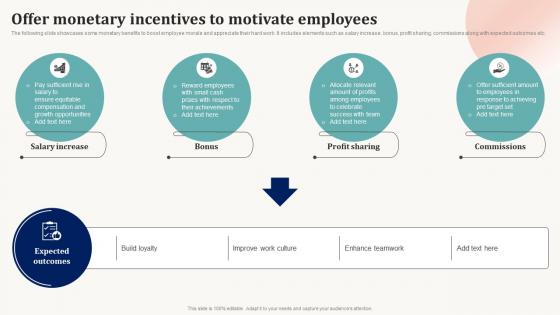 Offer Monetary Incentives To Motivate Employees Effective Employee Engagement