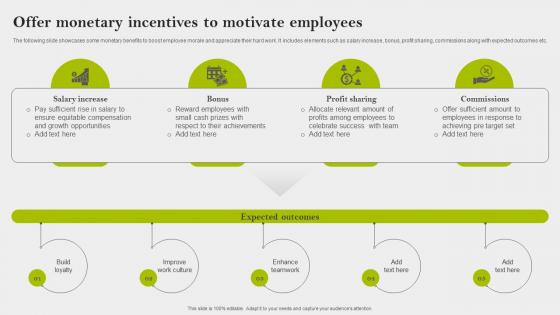 Offer Monetary Incentives To Motivate Employees Implementing Employee Engagement Strategies