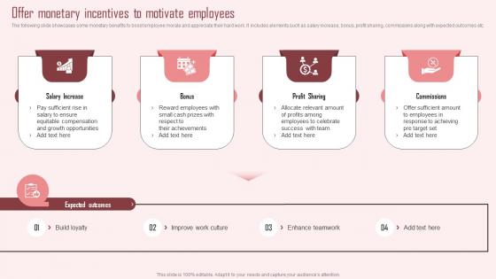 Offer Monetary Incentives To Motivate Employees Strategic Approach To Enhance Employee