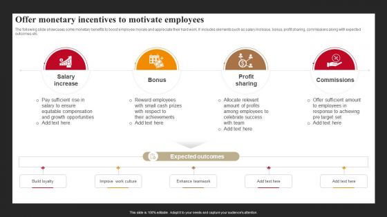 Offer Monetary Incentives To Motivate Employees Successful Employee Engagement Action Planning