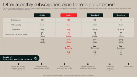 Offer Monthly Subscription Plan To Retain Customers Implementation Of Market Strategy SS V
