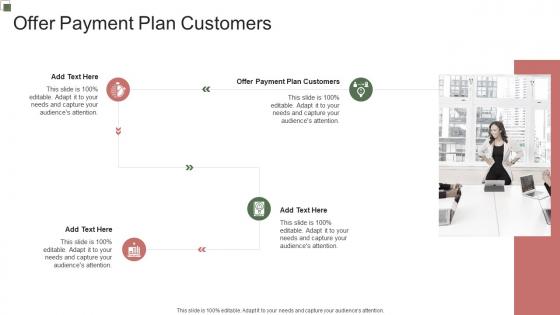 Offer Payment Plan Customers In Powerpoint And Google Slides Cpb