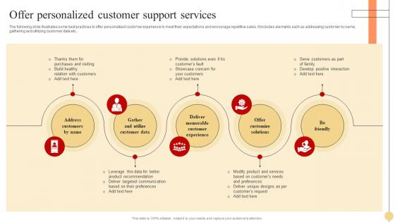 Offer Personalized Customer Support Services Strategic Approach To Optimize Customer Support Services