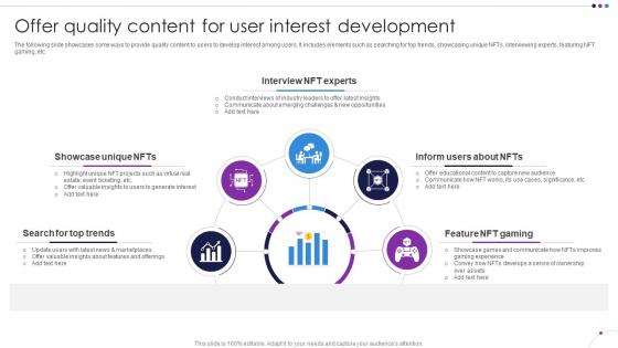 Offer Quality Content For User Interest Development Unlocking New Opportunities With NFTs BCT SS